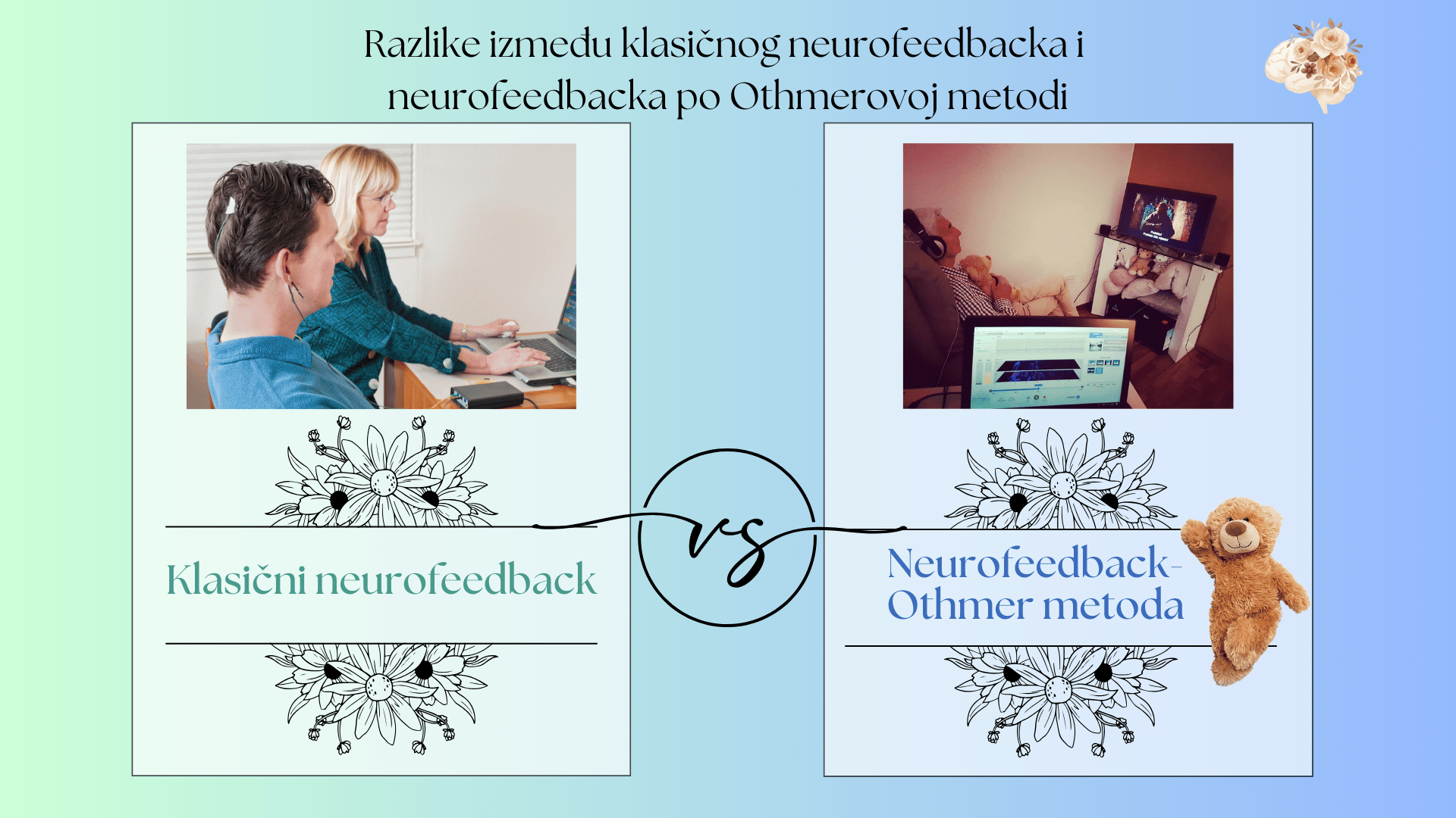 Klasični vs Othmerov ILF neurofeedback