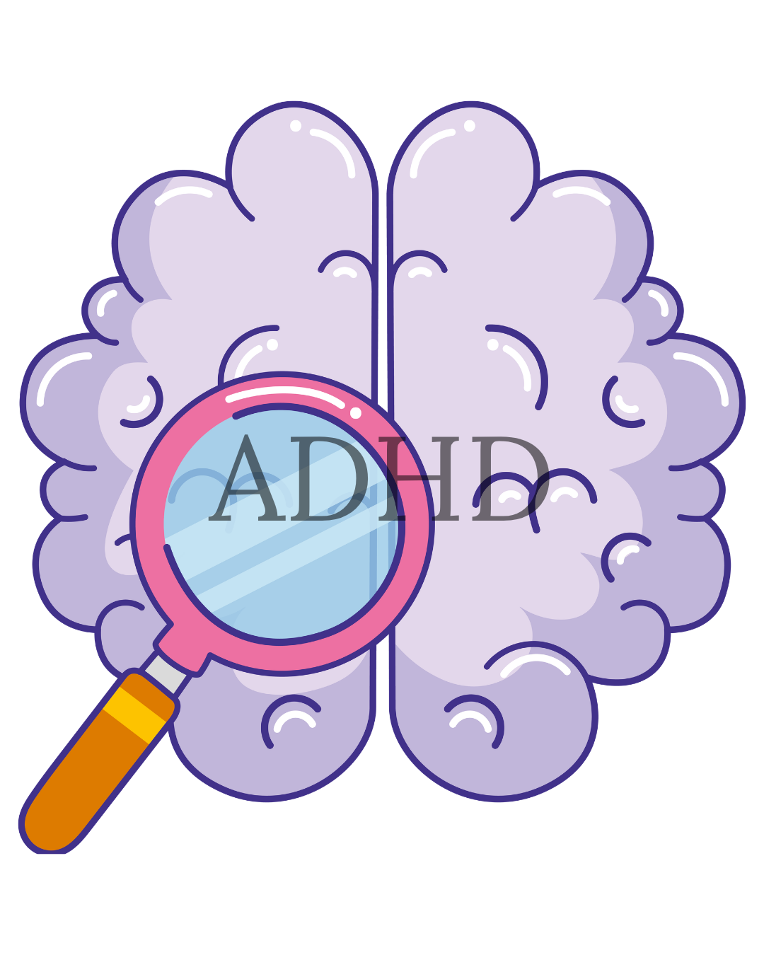 ADHD screening odrasli
